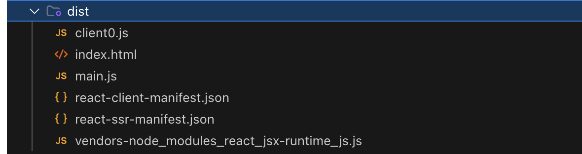 Client dist folder after build